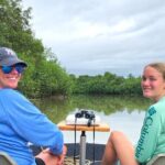Mangrove Boat - A Deep Dive into the Mangrove Boat Tour Experience