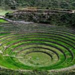 Maras, Moray and Salt Mines Private Tour - What to Expect and Practical Tips