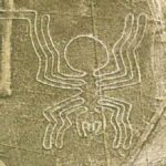 Maria Reiche Museum and viewpoint of the Nazca Lines - Detailed Breakdown of the Itinerary