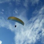 Medellin Extreme Paragliding and ATV - Detailed Breakdown of the Itinerary