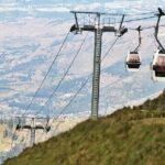 Middle of the world and Cable car Private tour - Convenience and Personal Service
