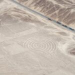 Nazca Lines Full Day Trip from Lima - The Sum Up: Who Will Love This Tour?