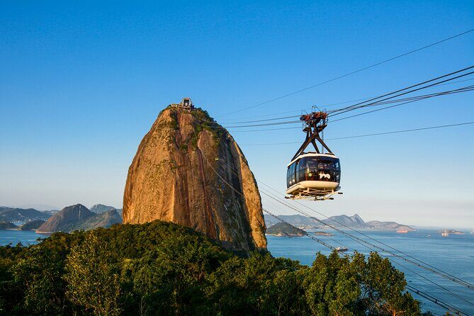 One Day in Rio with a Photographer - The Sum Up