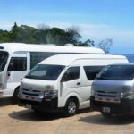 One-Way Private Transfer: La Fortuna to Quepos and Manuel Antonio - Final Thoughts: Who Will Love This Experience?