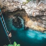 Parasailing, Blue Hole Mineral Spring, Seven Mile Beach - Why This Tour Offers Great Value