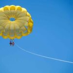 parasailing in Uvero Alto - A Closer Look at What to Expect