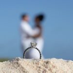 Photoshoot - Final Thoughts