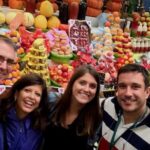 Private 6-Hour City Tour of São Paulo - Who Would Love This Tour?