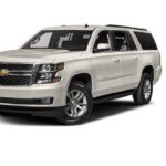 Private Airport Transportation - Round Trip (SUV, MIni Van or Luxury Sedan) - Who Will Love This Service?