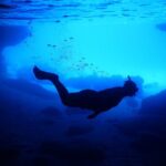 Private Blue Room and Beach Tour of Curacao - The Blue Room Cave: A Unique Underwater Wonder