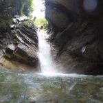 Private Canyoning Activity in Baños de Agua Santa Ecuador - Final Thoughts