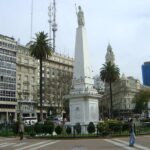 Private City Tour In Buenos Aires - Who Will Love This Tour?