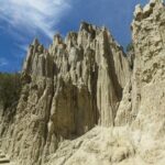 Private City Tour La Paz-Bolivia - Authentic Experiences and Practical Details