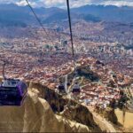 Private Excursion in La Paz with Transportation and Cable Car Ticket - Why This Tour Works for You