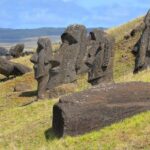 Private Full-Day Easter Island Highlights South and East - The Experience: What Sets This Tour Apart