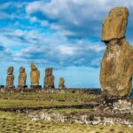 Private Full-Day Easter Island Moai Monuments Tour - Why This Tour Offers Value
