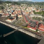 Private Helicopter Tour Grenada - Itinerary Breakdown: What Youll See and Experience