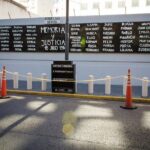 Private Jewish City Tour In Buenos Aires - The Sum Up