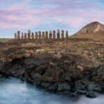 Private Sunrise Tour at 15 Moai Tongariki Park - Who Is This Tour Ideal For?