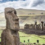 Private Tour: 2 Half Days & 2 Full Days - Who Should Consider This Tour?