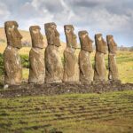 Private Tour: Full-Day Easter Island Birdman Cult - Who Should Consider This Tour?