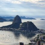 Private Tour in Rio - All Day, Fully Customizable - Final Thoughts on the Fully Customizable Rio Experience