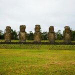 Private Tour Per Day In Following the Ancestral Orongo footprint and caves - Who Should Book This Tour?