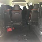 Private Transfer from Liberia Airport to JW Marriott Guanacaste Hotel - A Practical Guide to Your Liberia-to-Guanacaste Transfer