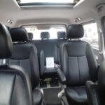 Private Transfer From The City Of Sao Paulo To GRU Airport (1 to 15 people) - FAQ