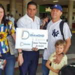 Private Transfer POP Puerto Plata Airport to Hotels in Puerto Plata - Detailed Breakdown of the Experience