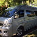 Private transportation Guatemala to Panajachel - Key Points