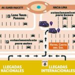 QuickLlama: Door-to-door transfer from Lima Airport to Miraflores - FAQs