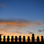 Rapa Nui Dreams: Experiencie Pack 3 Days - A Closer Look at the Itinerary and Highlights