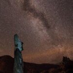 Rapa Nui Stargazing - FAQs