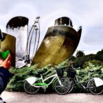 Recoleta and Palermo Bike Tour - Private Tour - Who Would Love This Tour?