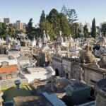 Recoleta in Depth (not literally) Private Walking Tour - Frequently Asked Questions (FAQ)