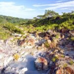 Rincon de la vieja Volcano Hike, Oropendola Waterfall, Hot Springs & Lunch Combo - Final Thoughts