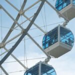 Rio de Janeiro: Yup Star Observation Wheel Ticket - Potential Drawbacks and Considerations