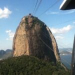 Rio Highlights Express: Christ, Sugarloaf & Beaches Half Day Tour. - Who Is This Tour Best For?