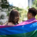 Rio: LGBTQIA+ Private Tour with Local Gay-Friendly Guide - Who Is This Tour Best For?