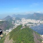 Rio: Sugar Loaf Mountain and Beaches Tour with Pickup - The Sum Up