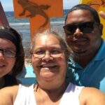 Roatan Island Tour - Who Should Choose This Tour?