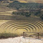 Sacred Valley Tour 1 Day - A Deep Dive into the Sacred Valley Tour Experience