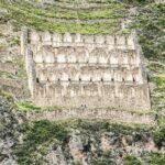 Sacred Valley Tour to Machu Picchu 2D-1N - FAQs