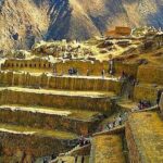 Sacred Valley with Moray and Salineras Private Full-Day Tour - The Itinerary in Detail