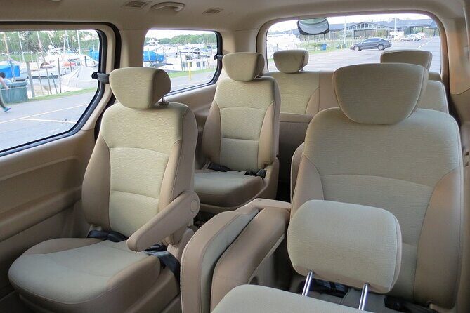 San Jose to Guanacaste: Private Transfer - The Sum Up