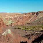 San Pedro de Atacama: Rainbow Valley Tour - A Close Look at the Rainbow Valley Tour