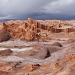 San Pedro de Atacama:Guided tour to the Cordillera de la Sal - The Experience and Why It Matters