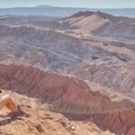 San Pedro de Atacama:Valley of the Moon &Cocktail Experience - Exploring Valle de la Luna with a Guide