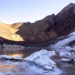 Santiago: Full day Trekking to El Morado glacier, include hot springs entrance. - Who Should Consider This Tour?